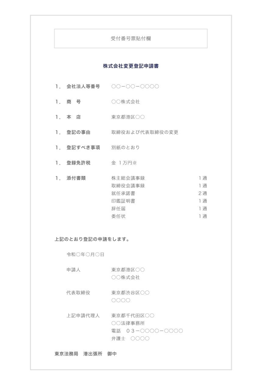 申請書記載例（本文）